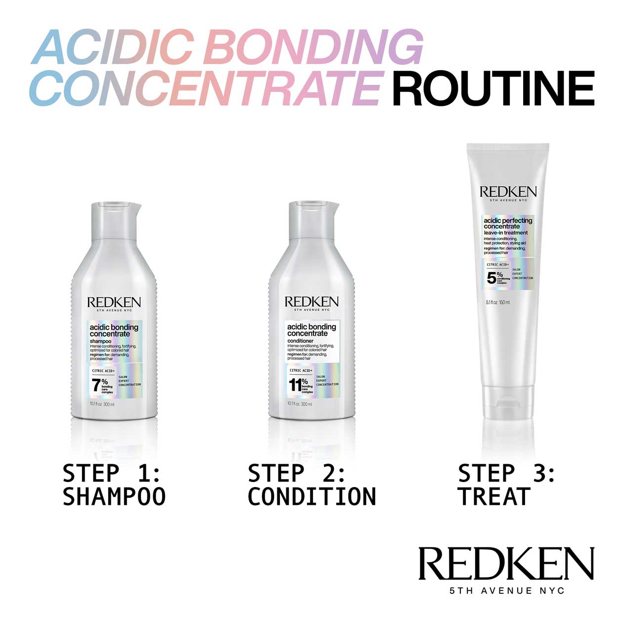 Redken - Acidic Bonding Concentrate Shampoo